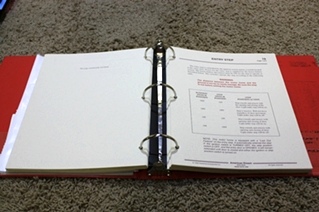 USED 1997 AMERICAN DREAM OWNERS MANUAL FOR SALE